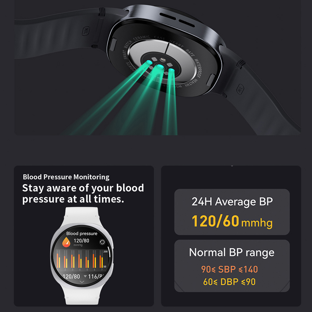 2026년 신형 GPS 추적 스마트워치 여성 건강 모니 - Smartwatch Watches For Women With Gps 리뷰 및 가격