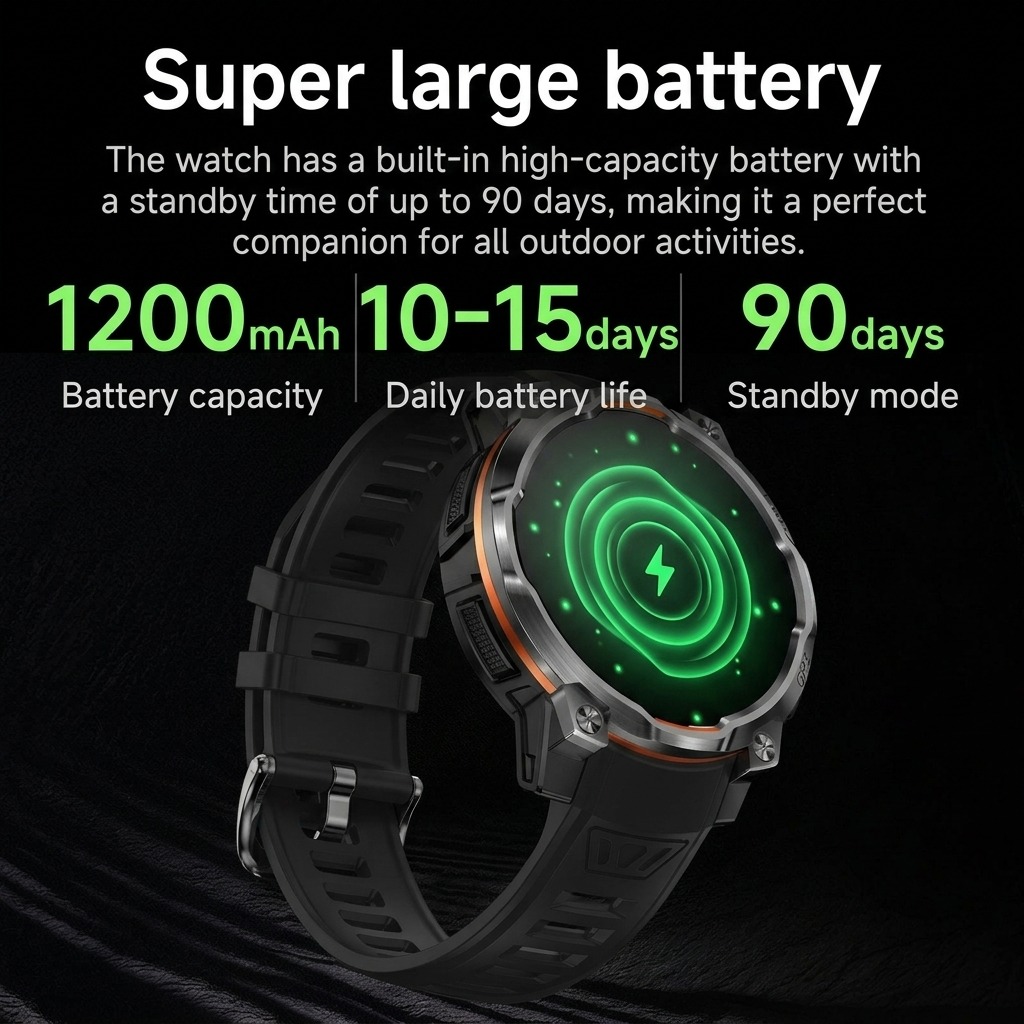 VWAR 군용 스마트 시계 내장 GPS 오프라인 지도  - Watch Vs Smartwatch 리뷰 및 가격